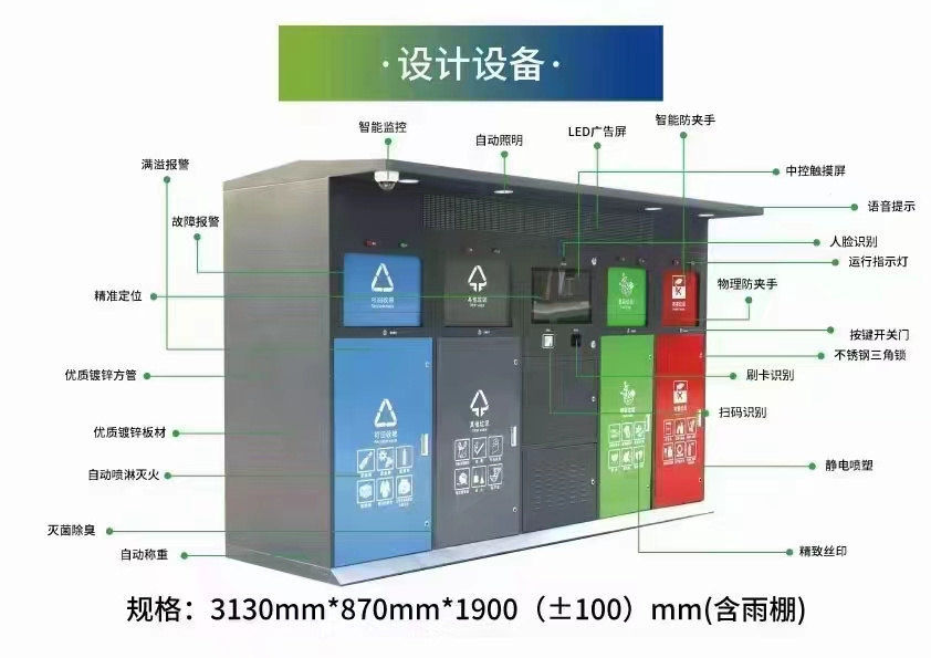智能垃圾分类箱